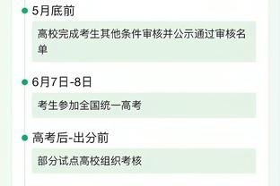 Bảng xếp hạng độ khó của cuộc thi tháng 1: Tàu nhanh số 3, 10 chiến binh, 16 tên lửa, 17 người Hồ, 19.